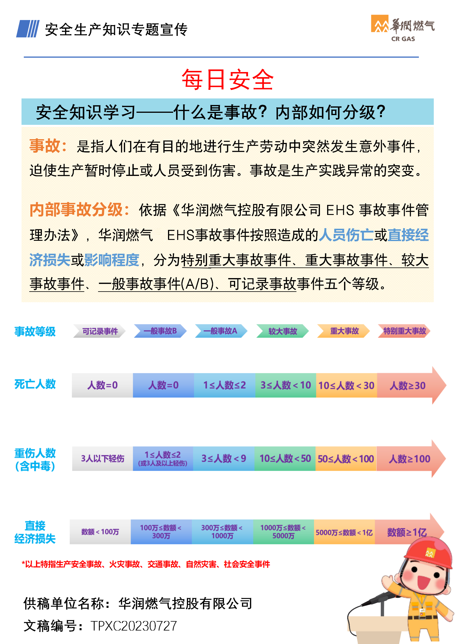 安全知識學(xué)習(xí)—什么是事故？內(nèi)部如何分級？.png